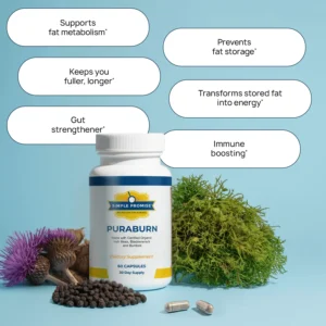 PuraBurn-Benefits