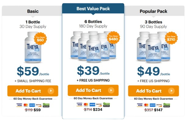 TheyaVue Pricing Details